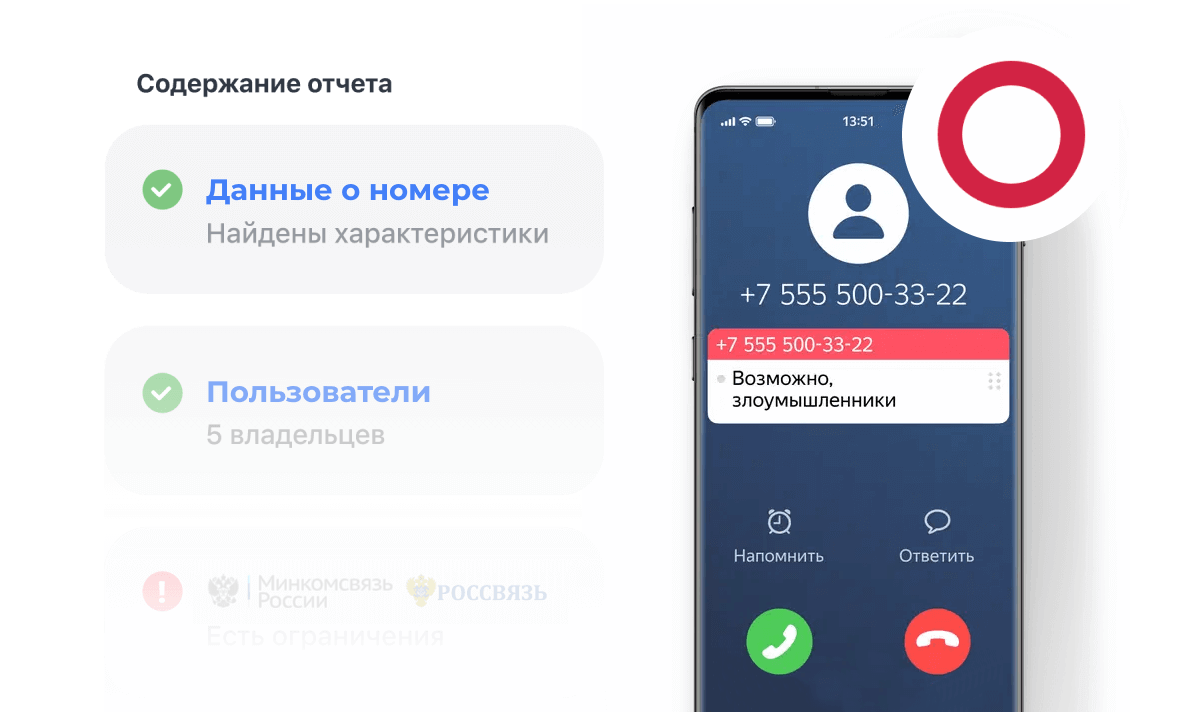 Содержание отчёта